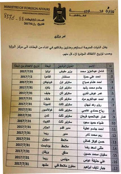 صوت العراق بالوثائق الخارجية العراقية تصدر قائمة نقل لموظفين